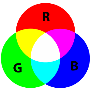 RGB Colors - Design Terms Every Marketer Should Know