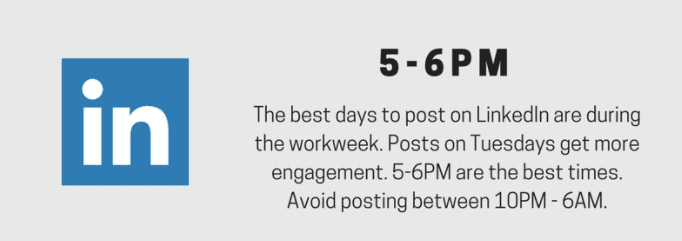 Best times to post on LinkedIn - Best Times to Post on Social Media [Infographic]