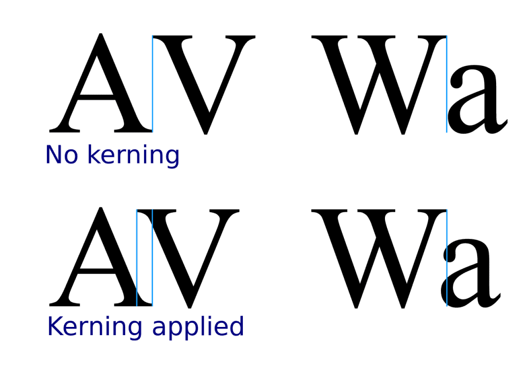 Kerning - Design Terms Every Marketer Should Know
