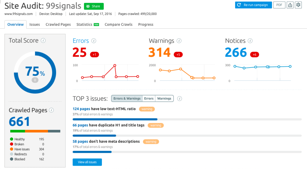 14 Best SEO Tools to Supercharge Your Marketing - 82