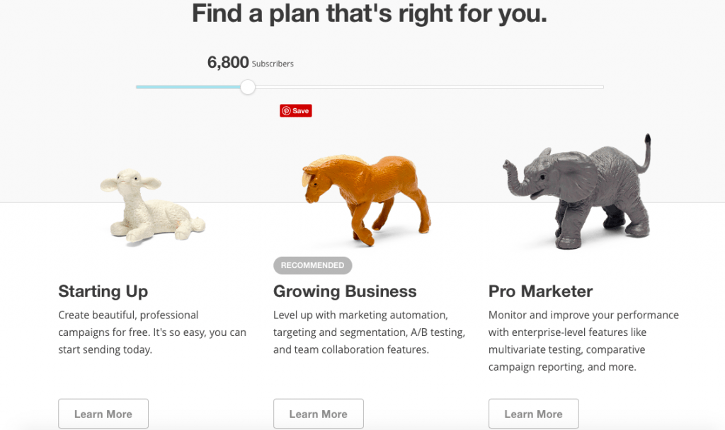 Mailchimp Pricing - AWeber vs Mailchimp: The Great Email Marketing Debate