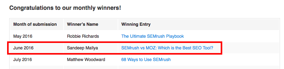 SEMrush Article of the Month