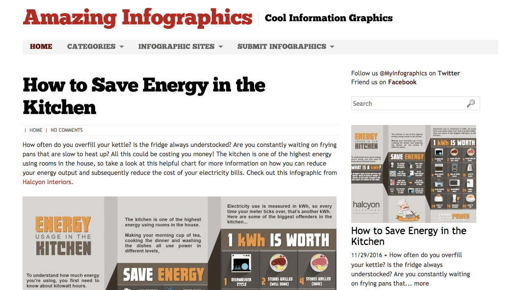 Infographic Submission Sites: Amazing Infographics