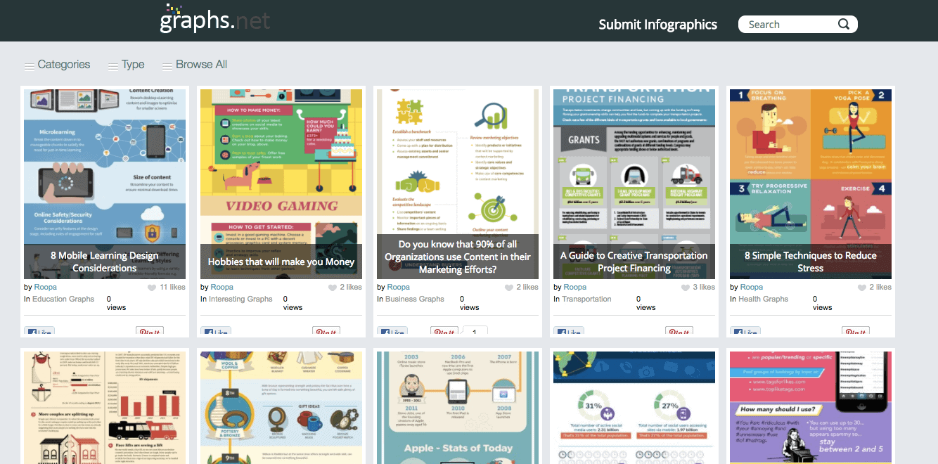 infographic submission sites