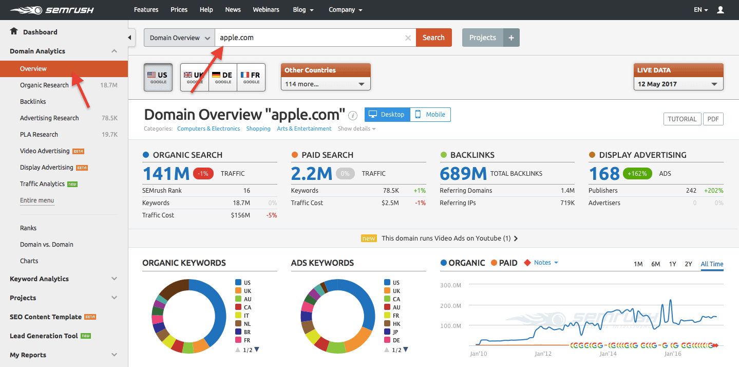 Semrush Review  2023   The SEO Tool Trusted by Experts - 67