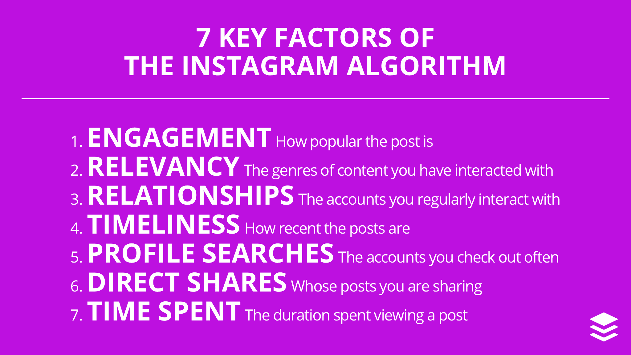 How to Increase Organic Reach on Instagram (Without Spending on Ads)