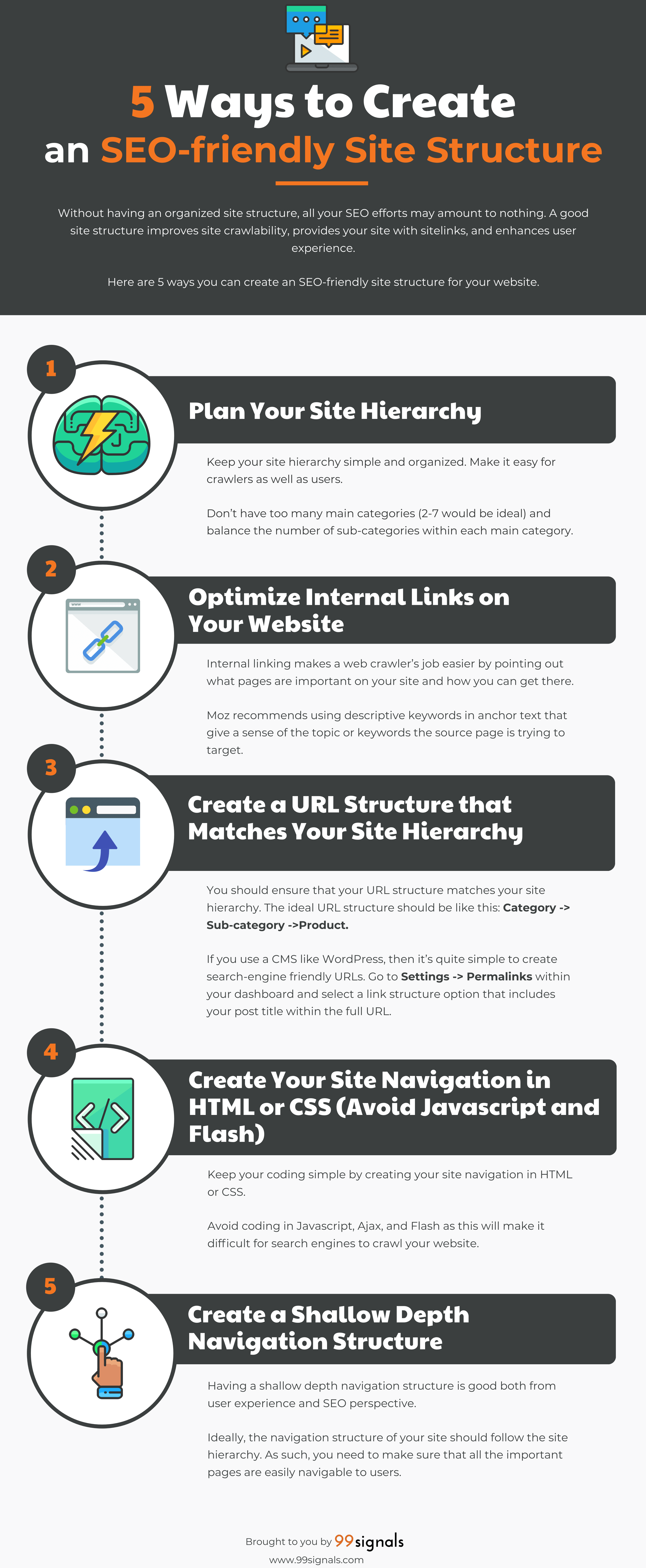 How to Create an SEO-friendly Site Structure (Infographic)