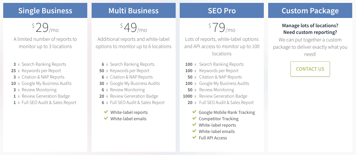 BrightLocal Local SEO Software Pricing