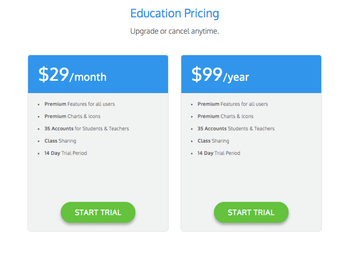 Venngage Pricing - Education Plan