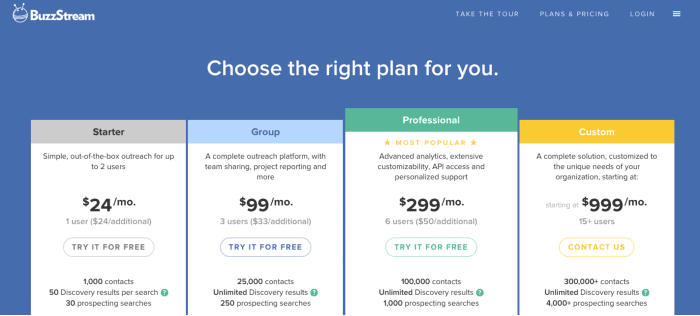 BuzzStream Pricing Plans