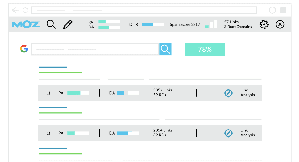 Semrush vs Moz  Which is the Best SEO Tool   2023  - 73