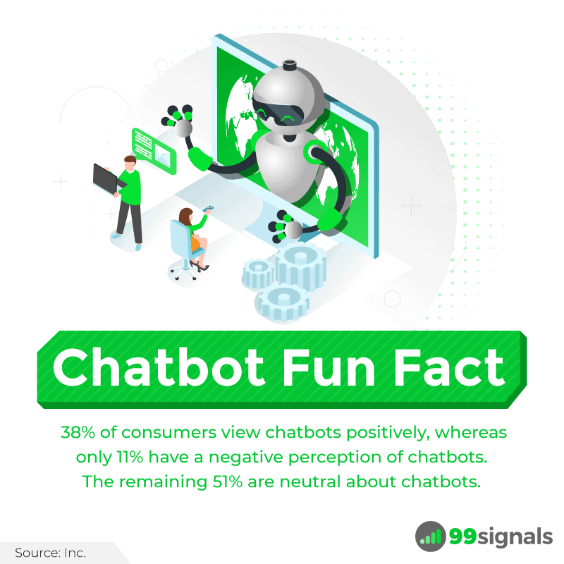 8 Best Chatbot Platform Tools to Build Chatbots for Your Business - 43