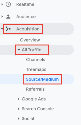 Google Analytics - Tracking FB Ads