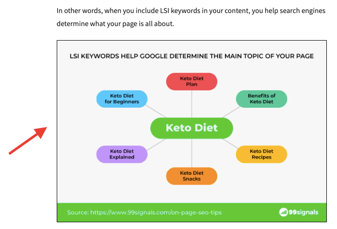 SEO Case Study  How I Boosted Organic Traffic by 146  in 30 Days - 66