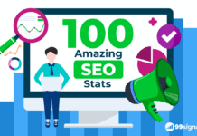 100 SEO Statistics to Guide Your 2020 Strategy