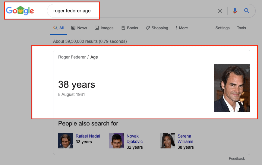 Google SERPs - Roger Federer Age