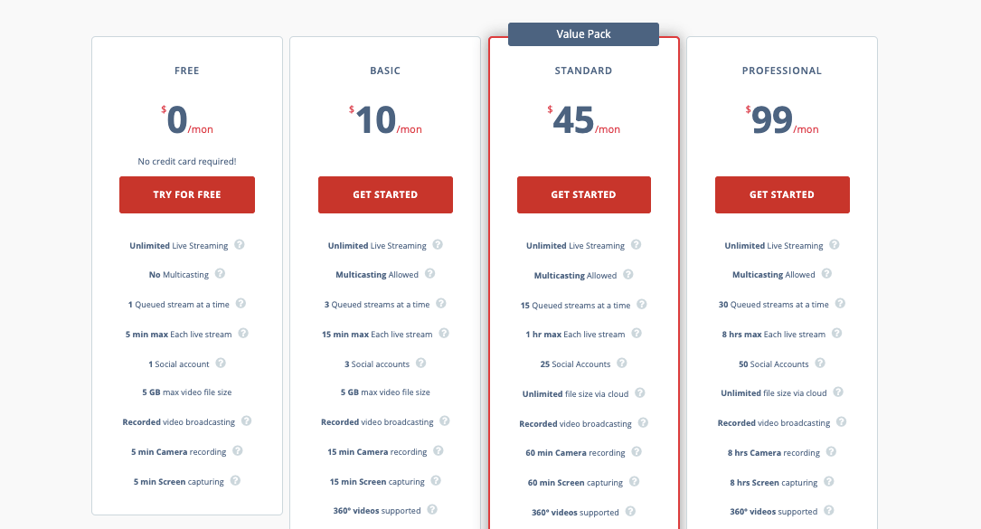 OneStream Live Pricing Plans