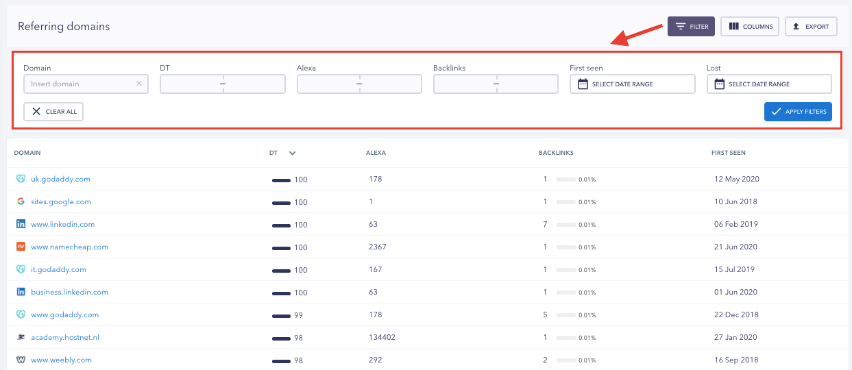 Ahrefs vs SE Ranking  Which SEO Tool Should You Buy  - 49