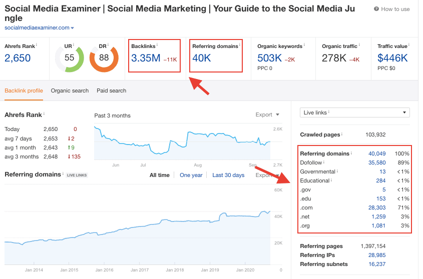 8 Best Competitor Research Tools to Spy on Your Competition - 15