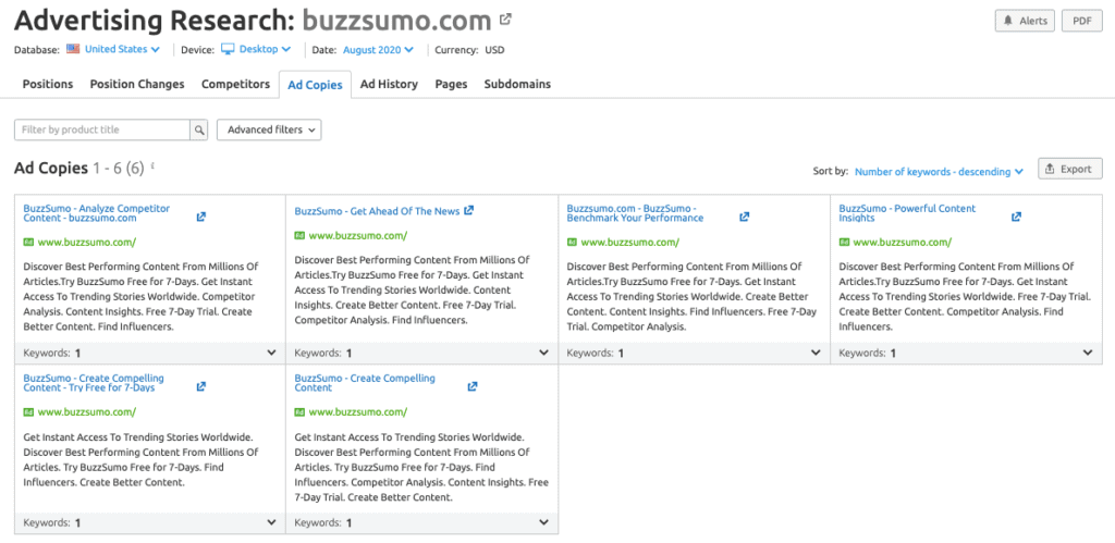 BuzzSumo Ad Copies - SEMrush