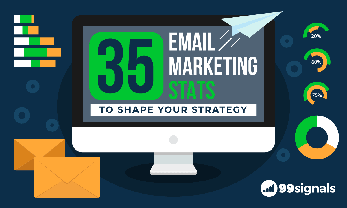 35 Email Marketing Stats to Shape Your Strategy