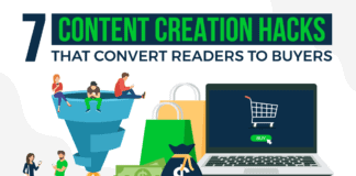 7 Content Creation Hacks That Convert Readers to Buyers