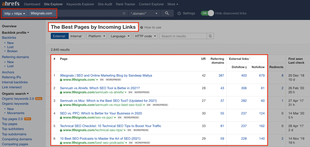 Ahrefs - Best by Links Report