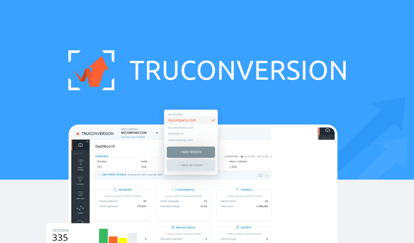 TruConversion AppSumo Deal