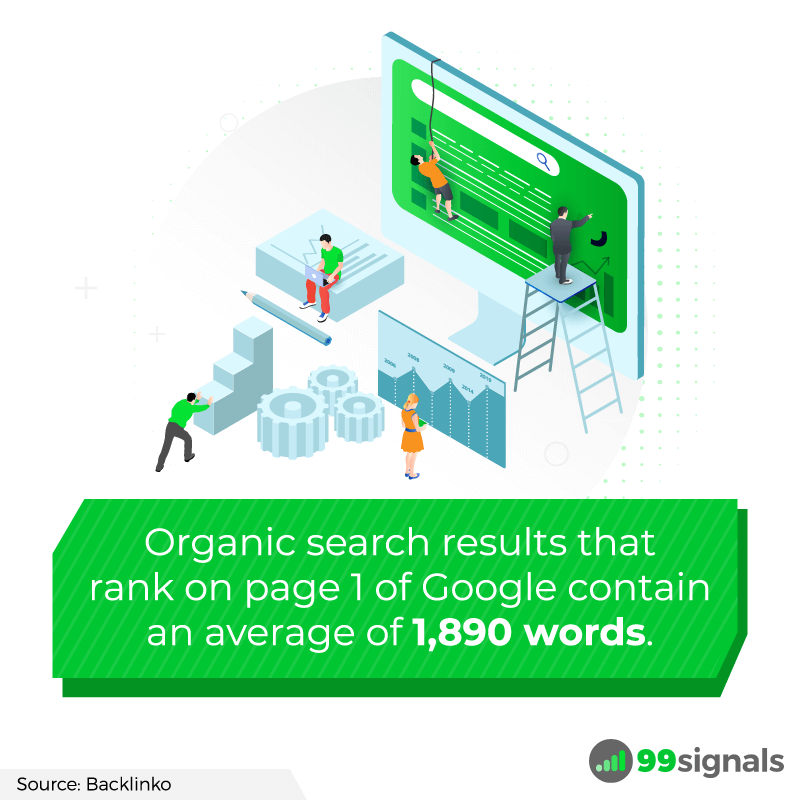 Word Count - SEO Stats by 99signals