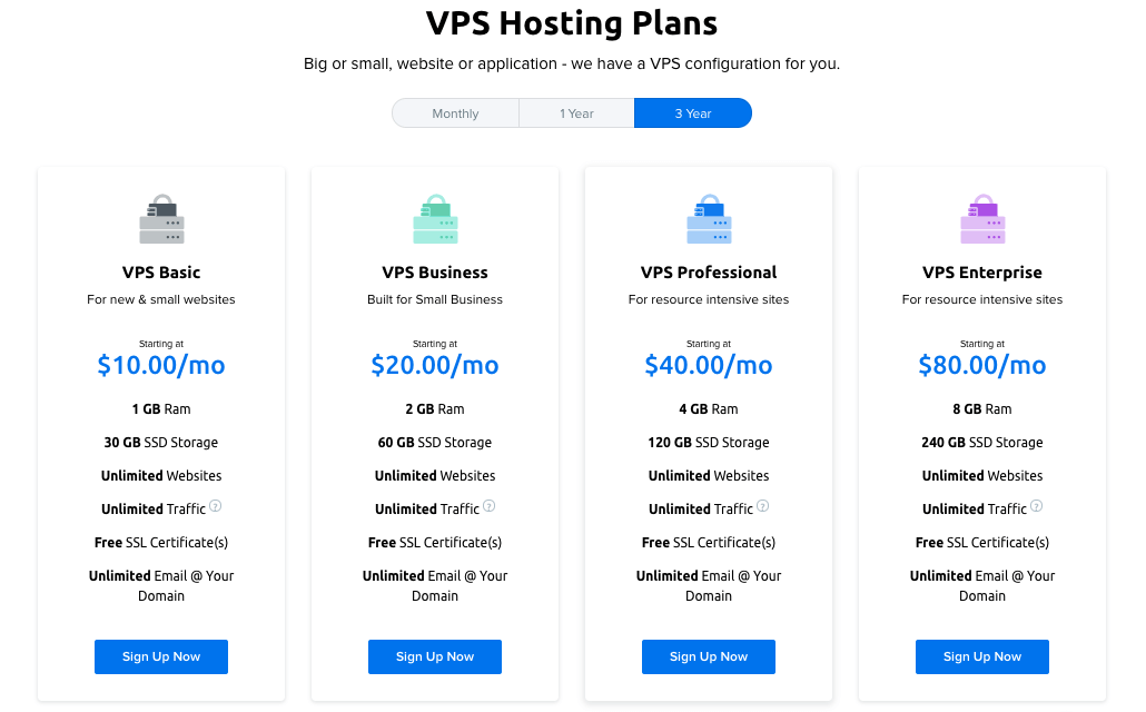 10 Best Web Hosting Plans for Bloggers (Tried and Tested)