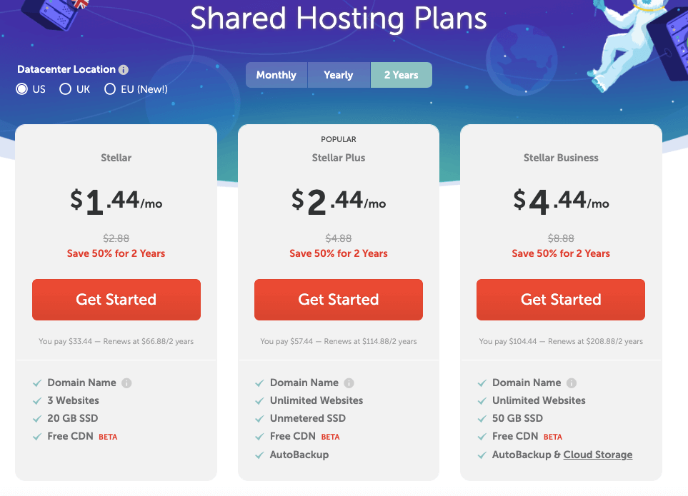 10 Best Web Hosting Plans for Bloggers  Tried and Tested  - 95