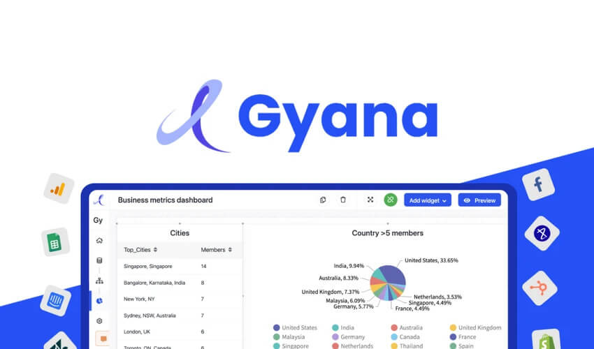 Gyana AppSumo Deal