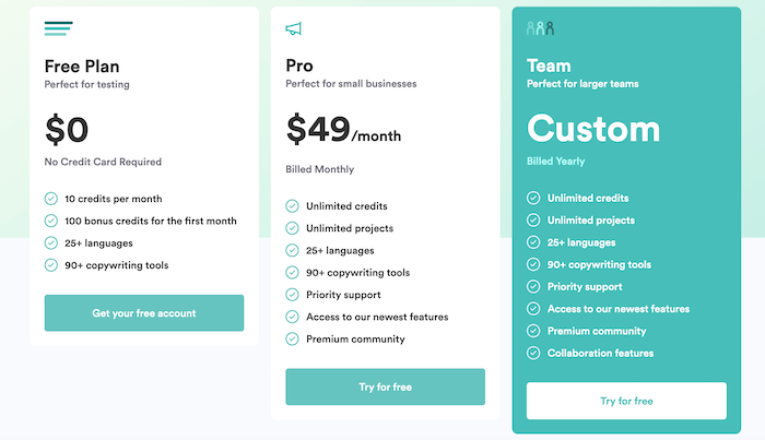 Copy.ai Pricing