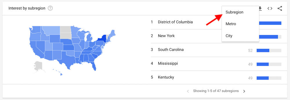 How to Use Google Trends for Keyword Research and SEO - 74