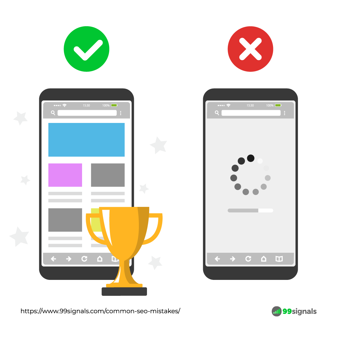 Mobile-friendly websites rank way better on Google