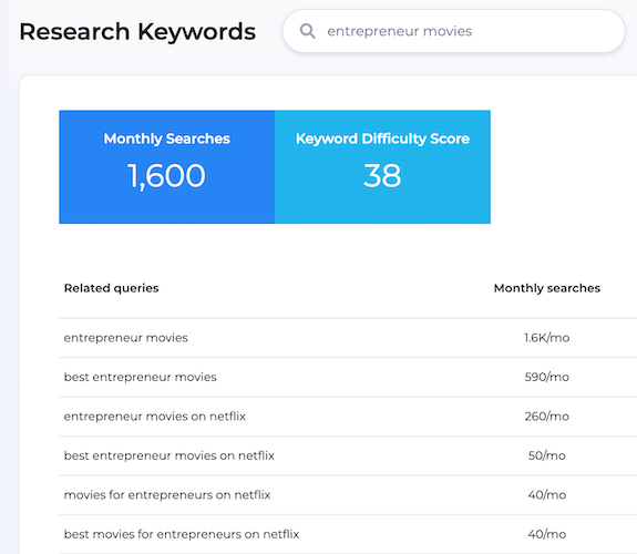 GrowthBar - Keyword Research