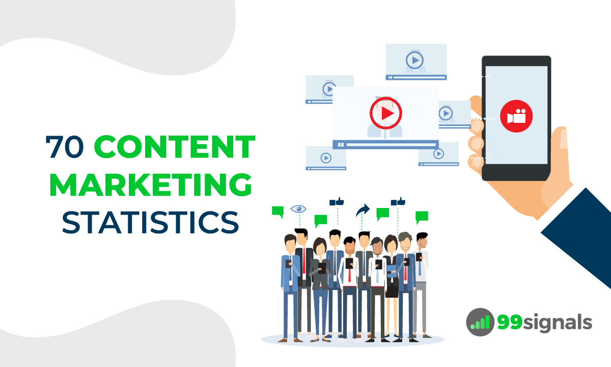 70 Content Marketing Statistics
