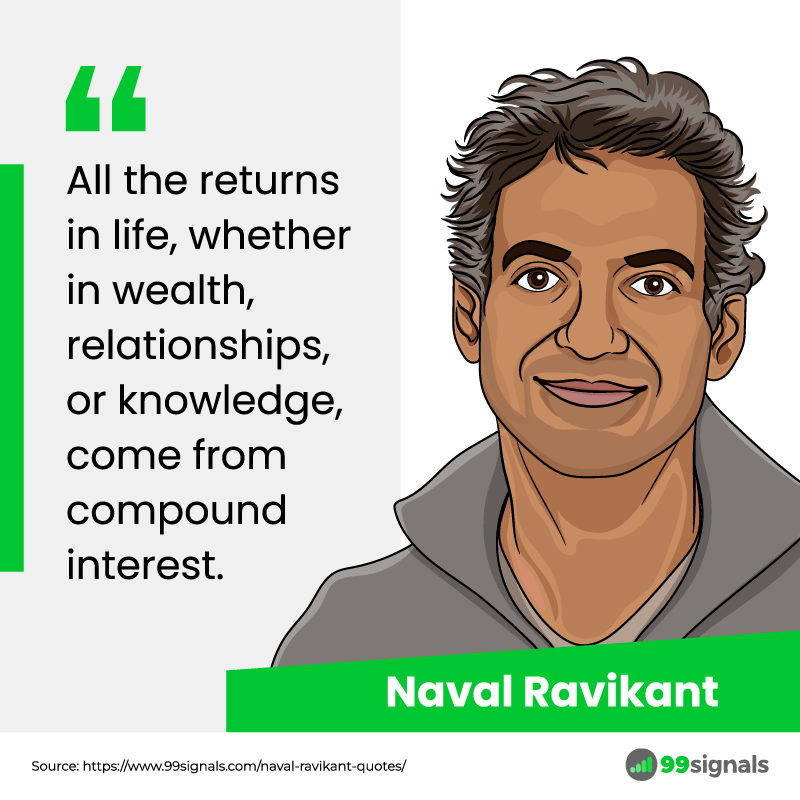 Naval Ravikant Quote - Compound Interest