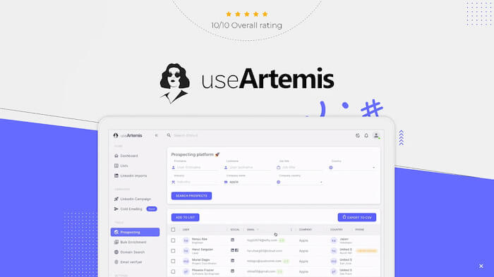 useArtemis AppSumo Deal