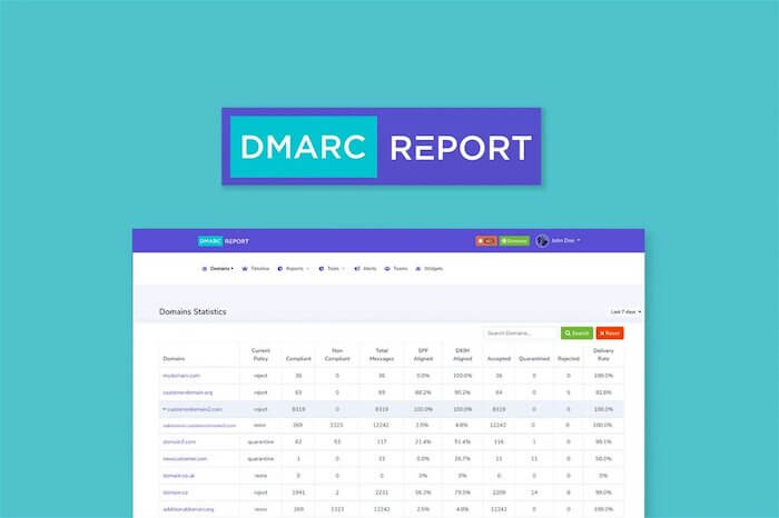 DMARC Report AppSumo Deal