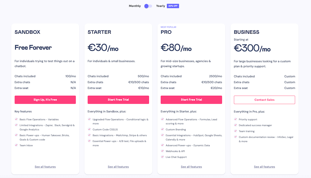 Landbot Pricing