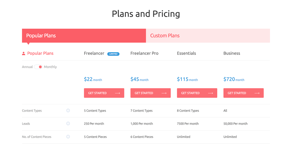 Outgrow Pricing Plans