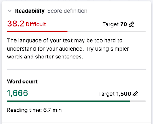 ContentShake Readability Score