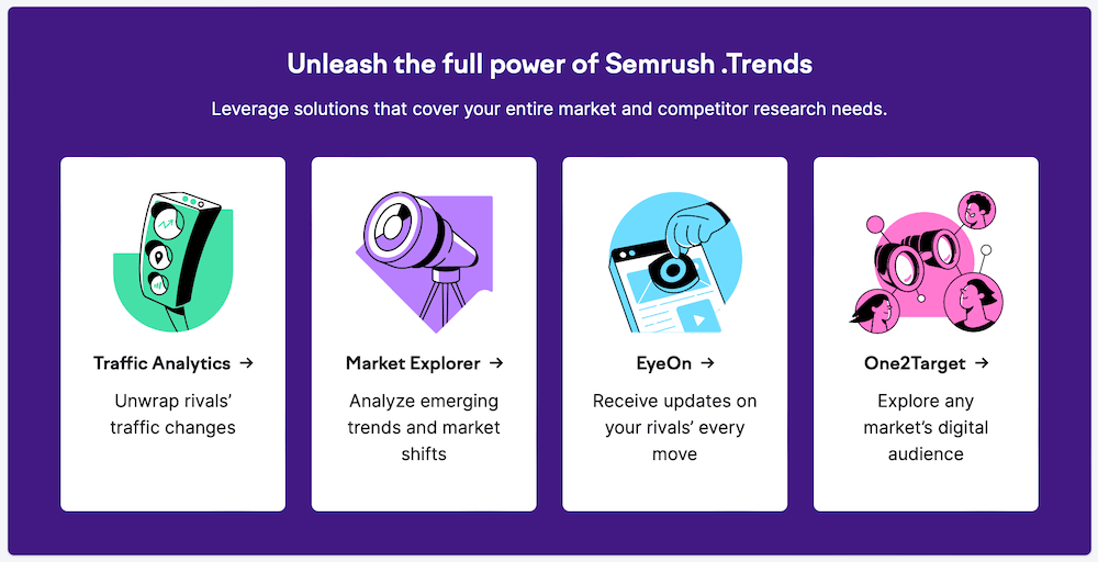 Semrush on sale traffic analytics