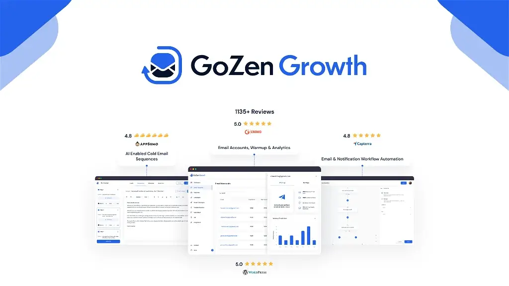 GoZen Growth AppSumo
